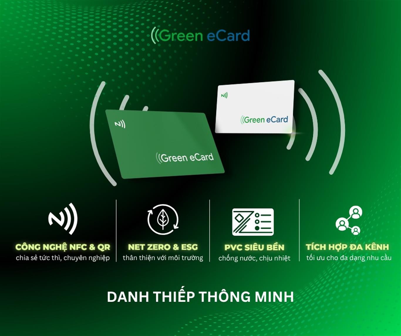 ECV TECHNOLOGY – A Global Tech Giant Chooses Green eCard for Its Green & Digital Transformation Journey